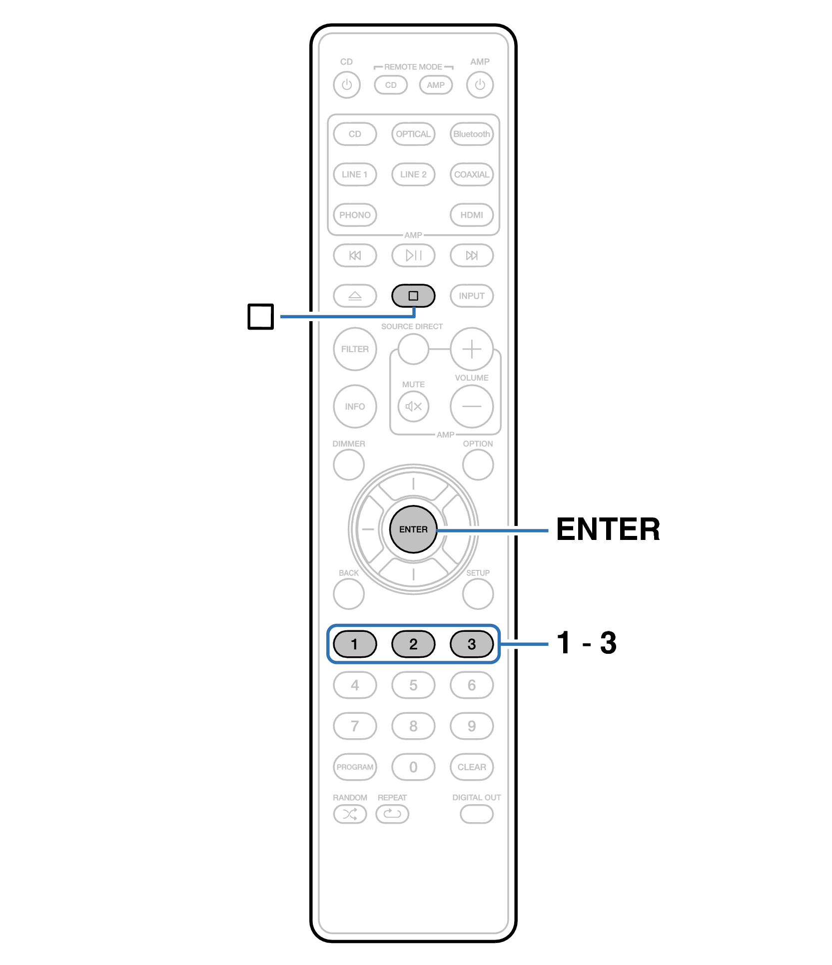 Ope Remote RC006PMCD